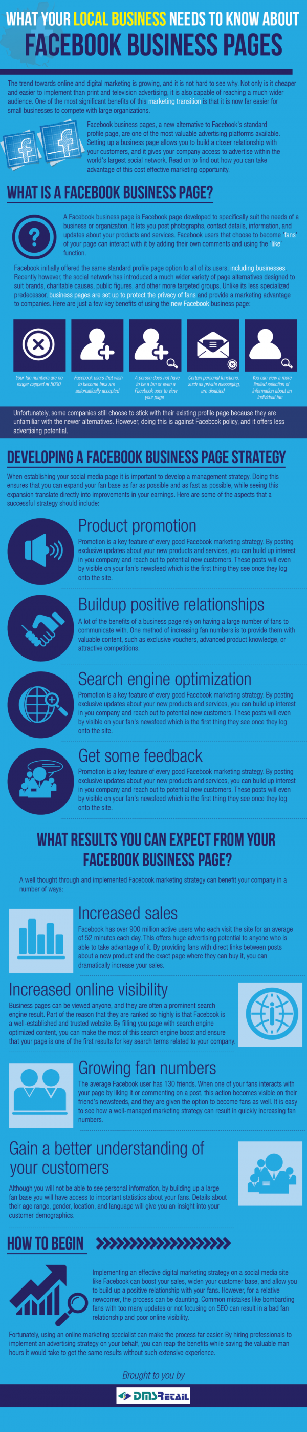 Facebook Business Pages